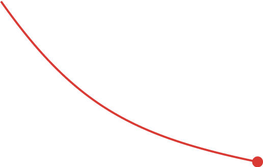 Ceramic coil feature
